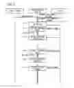 Fig. 07 - Motor drive controller and method for detecting rotation state