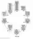 Fig. 16 - Systems and methods for weight-based repositioning of solar energy collection devices