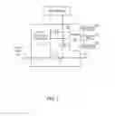 Fig. 02 - Solar panel junction boxes having integrated function modules