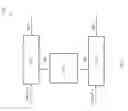 Fig. 08 - Apparatus and method for providing oscillator signals