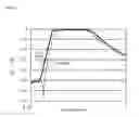 Fig. 19 - Electronic component