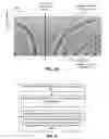 Fig. 08 - Integrated circuit comprising circuitry to change a clock signal frequency while a data signal is valid