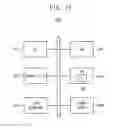 Fig. 26 - Electronic device having a delay locked loop, and memory device having the same