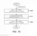 Fig. 14 - Radio frequency switch circuit and control method thereof