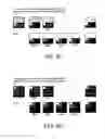 Fig. 10 - Encoder and method for encoding input data using a plurality of different transformations or combinations of transformations