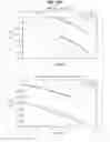 Fig. 166 - DATA PROCESSING DEVICE AND DATA PROCESSING METHOD