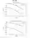 Fig. 167 - DATA PROCESSING DEVICE AND DATA PROCESSING METHOD