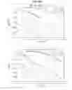 Fig. 183 - DATA PROCESSING DEVICE AND DATA PROCESSING METHOD