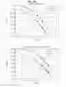 Fig. 192 - DATA PROCESSING DEVICE AND DATA PROCESSING METHOD