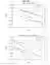 Fig. 196 - DATA PROCESSING DEVICE AND DATA PROCESSING METHOD