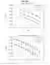 Fig. 197 - DATA PROCESSING DEVICE AND DATA PROCESSING METHOD