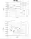 Fig. 201 - DATA PROCESSING DEVICE AND DATA PROCESSING METHOD