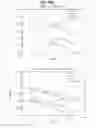 Fig. 207 - DATA PROCESSING DEVICE AND DATA PROCESSING METHOD