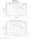 Fig. 161 - Data processing device and data processing method