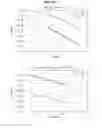 Fig. 166 - Data processing device and data processing method