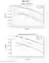 Fig. 173 - Data processing device and data processing method