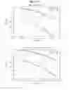 Fig. 178 - Data processing device and data processing method