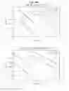 Fig. 181 - Data processing device and data processing method
