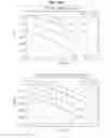Fig. 187 - Data processing device and data processing method