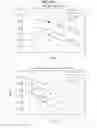 Fig. 196 - Data processing device and data processing method