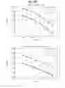 Fig. 199 - Data processing device and data processing method