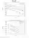 Fig. 201 - Data processing device and data processing method