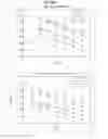 Fig. 202 - Data processing device and data processing method