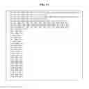 Fig. 32 - Data processing device and data processing method