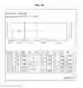 Fig. 79 - Data processing device and data processing method