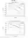 Fig. 161 - Data processing device and data processing method