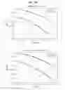 Fig. 170 - Data processing device and data processing method