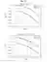 Fig. 172 - Data processing device and data processing method