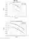 Fig. 180 - Data processing device and data processing method