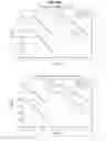 Fig. 181 - Data processing device and data processing method