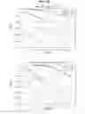 Fig. 183 - Data processing device and data processing method