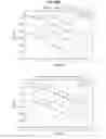 Fig. 187 - Data processing device and data processing method
