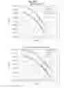 Fig. 192 - Data processing device and data processing method