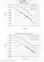 Fig. 193 - Data processing device and data processing method