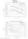 Fig. 196 - Data processing device and data processing method