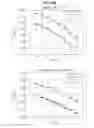 Fig. 199 - Data processing device and data processing method