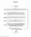 Fig. 20 - Data processing device and data processing method
