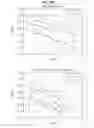 Fig. 201 - Data processing device and data processing method