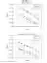 Fig. 203 - Data processing device and data processing method