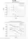 Fig. 206 - Data processing device and data processing method