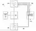 Fig. 01 - Millimeter wave dual-mode diplexer and method
