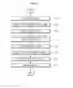 Fig. 07 - Data transmission terminal, data transmission/reception system and data transmission method