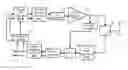 Fig. 01 - Wireless transceiver
