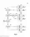 Fig. 09 - Systems and methods for signal processing using power spectral density shape