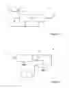 Fig. 03 - Power line communication device