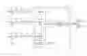 Fig. 01 - Apparatus and method for controlling orientation